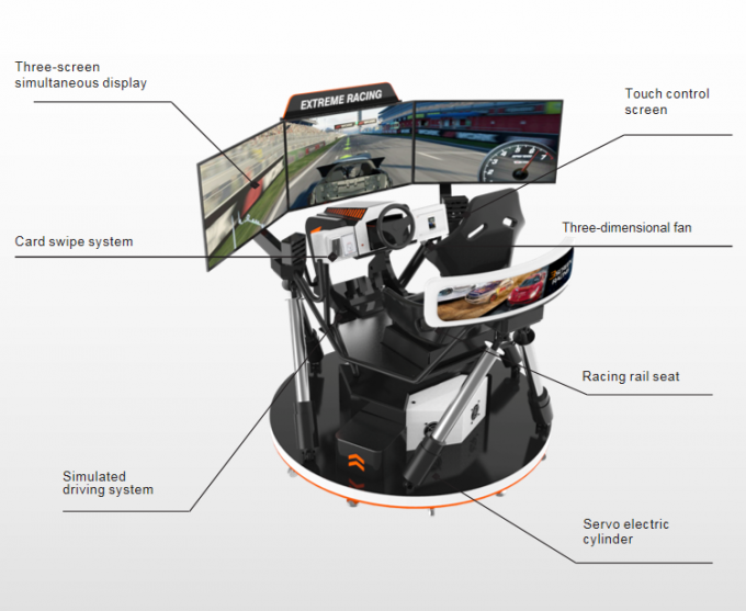 เครื่องจำลองไฟเบอร์กลาส 9D, เครื่องเกมจำลองการแข่งรถ VR แบบไดนามิก 6 Dof 3 เครื่องจำลองการขับรถหน้าจอ 2